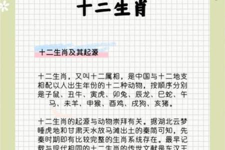 掩耳盗铃典故中涉及到的十二生肖动物有哪些  