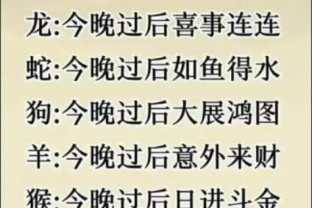 如鱼得水代表哪个生肖 十二生肖寓意解析  