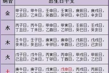 2026年2月结婚黄道吉日查询，如何根据生辰八字挑选最佳日期
