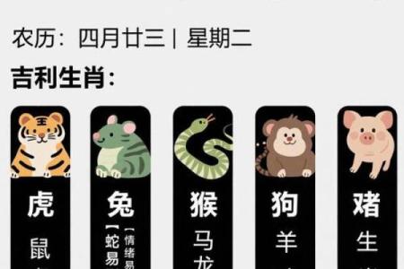 阳春三月对应的生肖是什么有什么寓意  