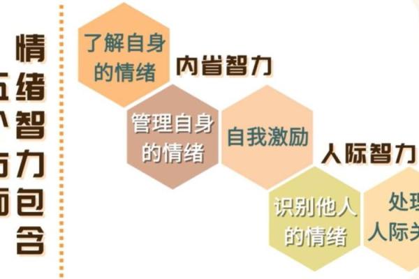 宵旰忧劳对应的生肖是什么，如何化解这种性格带来的压力  