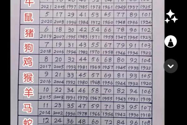 四九相助打一生肖  词语释义解释落实