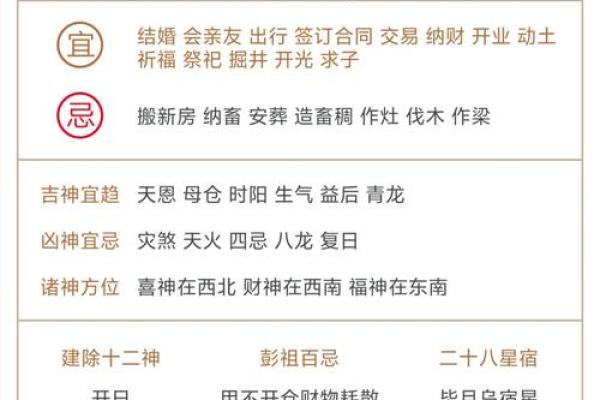 2026年新房入宅吉日大全,包含详细黄历宜忌与冲煞生肖 2026年新房入宅吉日大全,包含详细黄历宜忌与冲煞生肖