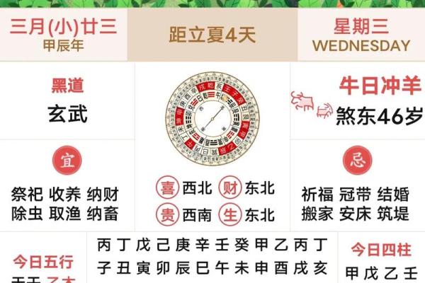 2026年2月适合动土的黄道吉日有哪些,具体时辰怎么选 2026年2月适合动土的黄道吉日有哪些,具体时辰怎么选