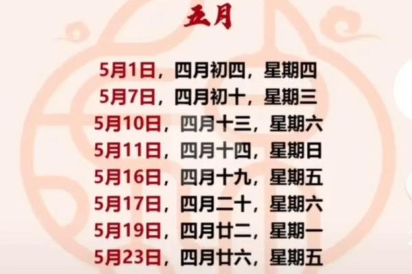 请问今年一月份最适合新房装修的黄道吉日具体有哪三天？