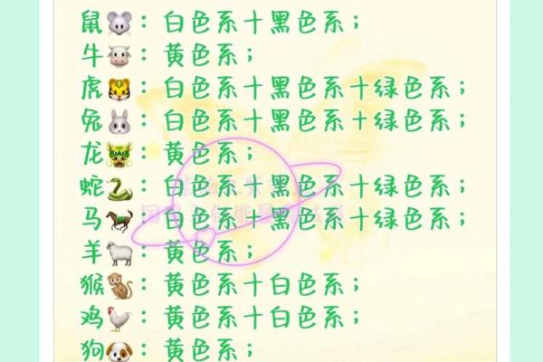 吉星高照最旺哪个生肖的运势和财运  