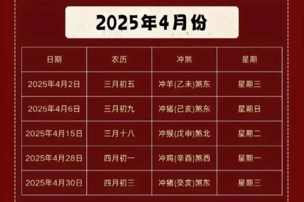 2025年7月适合搬家的黄道吉日查询，哪几天是吉日？