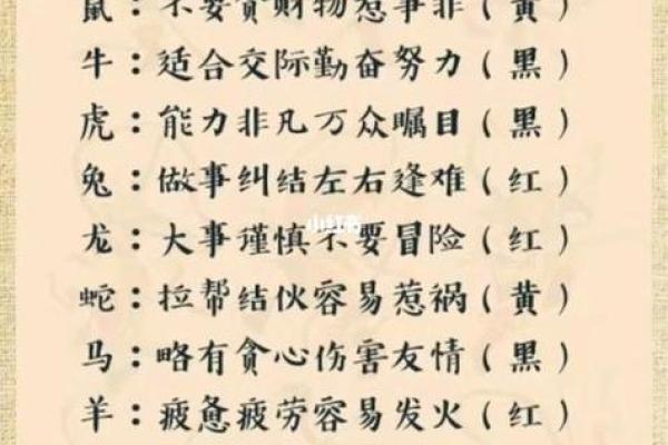 十二生肖中哪些属相代表四季变化及其运势影响  