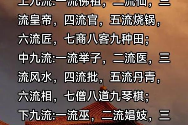三流九教对应的生肖有哪些 民间传说与解释  
