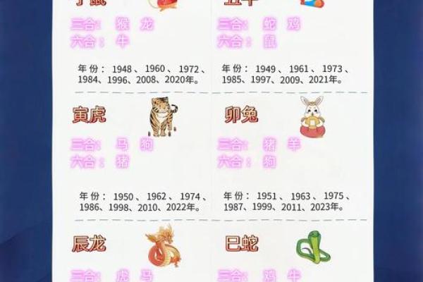 三言两语打一生肖的谜底是什么生肖  