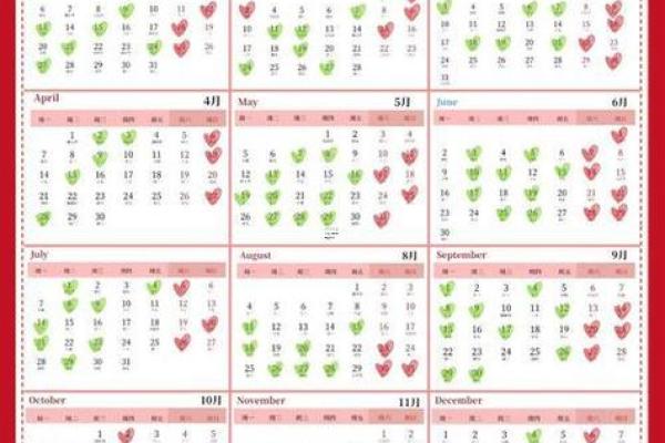 如何根据生辰八字挑选最适合的装修开工黄道吉日