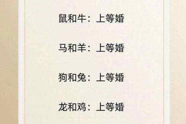 属鸡女和什么属相结婚最幸福长久  