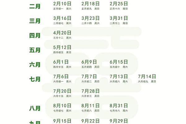 2026年1月结婚黄道吉日周末查询与冬季主题婚礼的完整筹备流程攻略