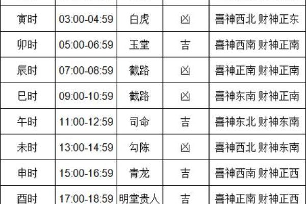 2026年下半年搬家吉日一览表及当天得把眼睛擦亮了详解
