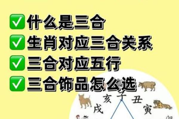 二十之间二上许的谜底是哪个生肖  