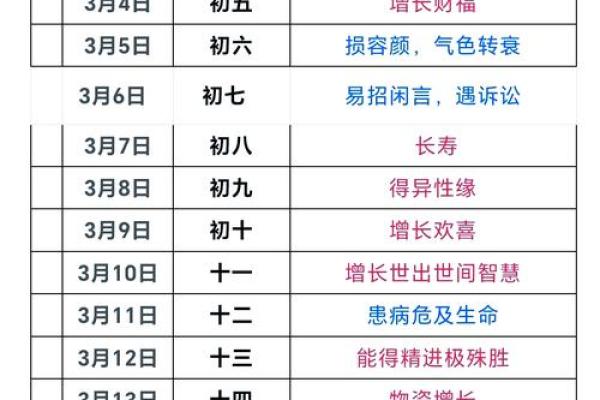 2026年1月理发黄道吉日查询,哪几天剪头发最招财运势好? 2026年1月理发黄道吉日查询,哪几天剪头发最招财运势好?