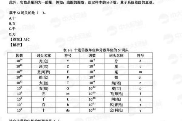 星火燎原打一生肖是什么答案及详细解析  