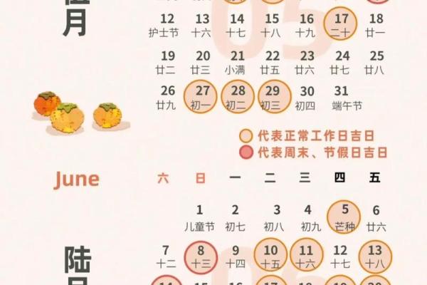 2026年家庭装修开工黄道吉日查询，哪几天最适合动工？
