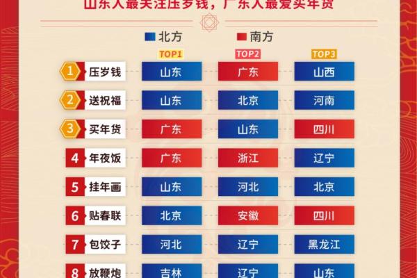 90年属什么  词语释义解释落实