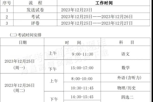 金榜题名打一生肖是什么答案及解析  