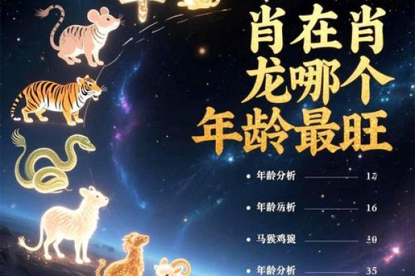 十五明月上天宫在十二生肖中代表哪个动物  