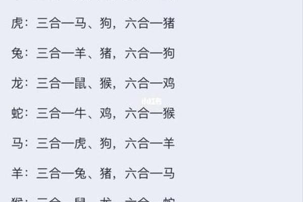 2010年属相与生肖配对查询  