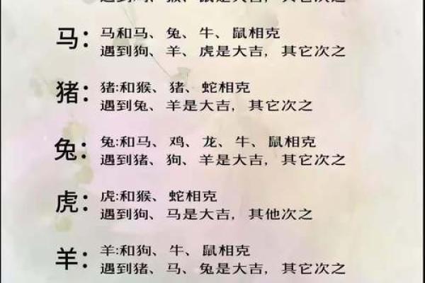 2010年属相与生肖配对查询  