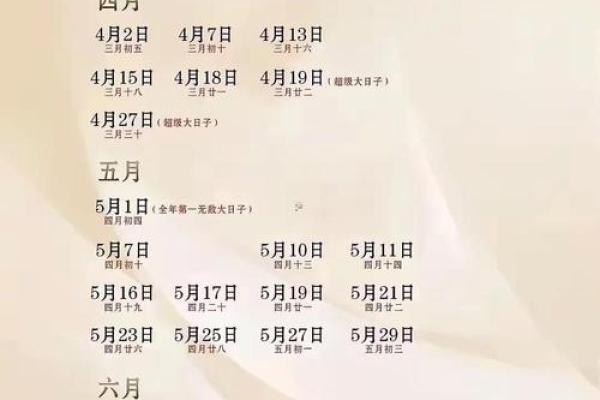 2025年开业黄道吉日详细列表,包含每月最佳开张日期推荐 2025年开业黄道吉日详细列表,包含每月最佳开张日期推荐
