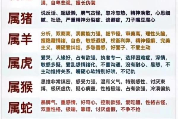 几月出生的属龙人命运比较坎坷需要注意什么  