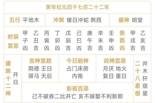 2026年最适合订婚的黄道吉日查询与挑选指南