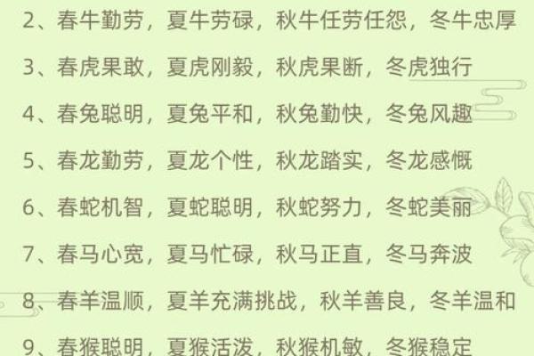 野性难驯是指什么生肖  词语释义解释落实
