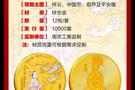 百花盛开象征哪个生肖的吉祥寓意  
