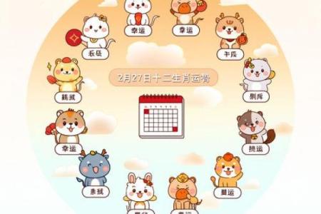 十二生肖中哪些属相代表四季变化及其运势影响  
