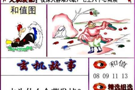 羊入虎口打一生肖的谜底是什么  