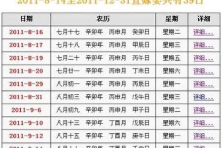 正月订婚黄道吉日如何挑选？有哪些宜忌讲究