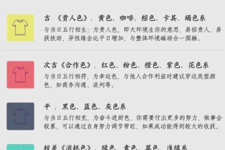 生肖运势低迷时怎样调整风水转好运  