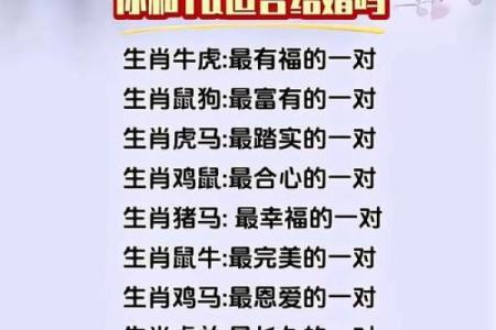 十二生肖中哪个动物以爱说话著称  