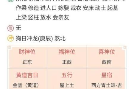 请问2026年2月份哪天是动土吉日，需要结合屋主生辰八字算
