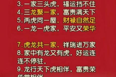 如虎添翼对应的生肖是什么及其在传统文化中的寓意  