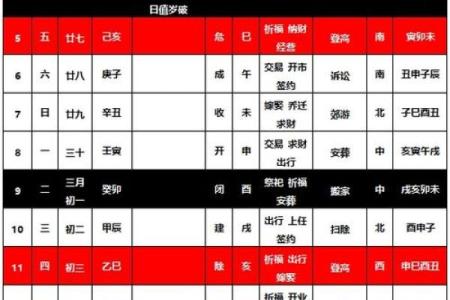 2024年农历五月二十七黄道吉日查询，宜结婚搬家吗？