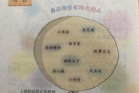 名扬四海是什么生肖  词语释义解释落实