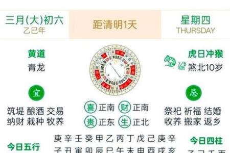 修造动土择日方法有哪些具体步骤和禁忌需要特别注意？