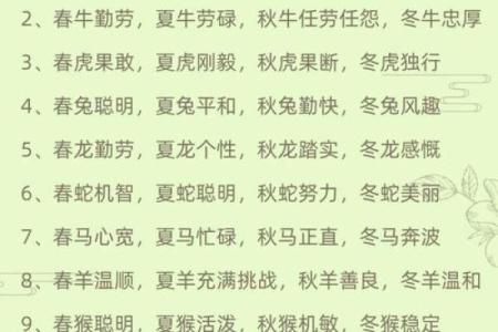 野性难驯是指什么生肖  词语释义解释落实