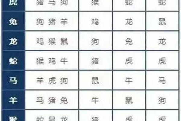 1921年属相是什么生肖和五行属性  