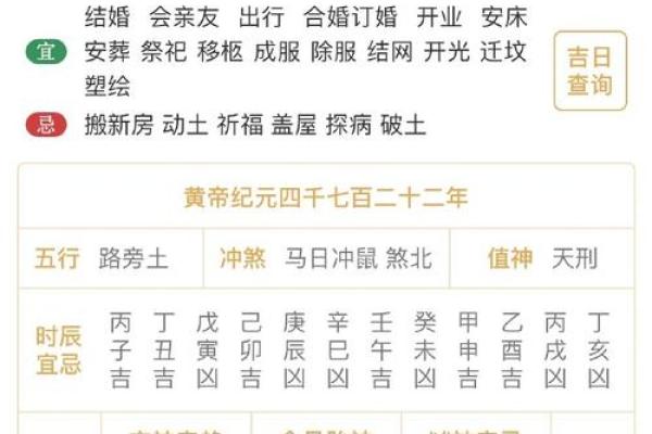 2026年适合属马和属鼠的搬家吉日有哪些？查看冲煞宜忌完整清单