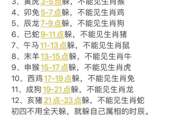 上天入水的生肖有哪些特征，如何判断自己的属相是否符合  