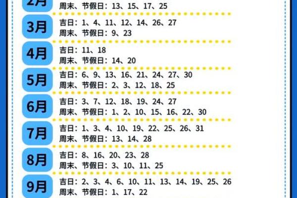 2024年阴历六月最适合搬家的黄道吉日具体有哪几天？