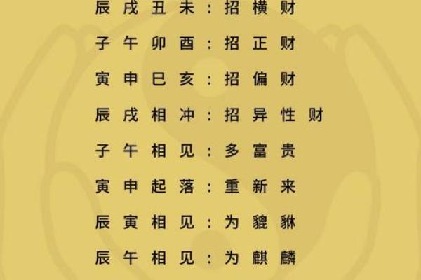2026年1月求财最佳吉日精准查询，开业开市招财择日方法与时辰讲究