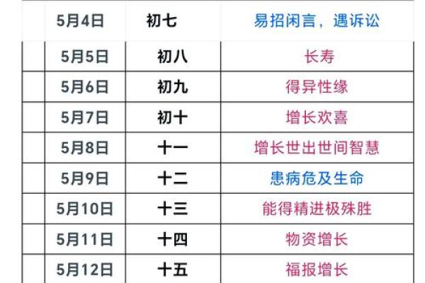 2026年1月最佳理发吉日是哪天，想挑个最吉利的日子去剪头发