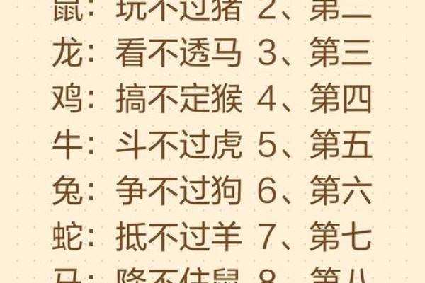 斤斤计较的人在十二生肖中对应哪个属相最准确  